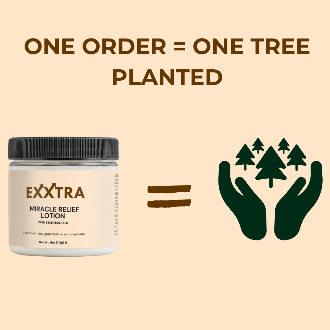 Exxtra Miracle Relief Lotion cap